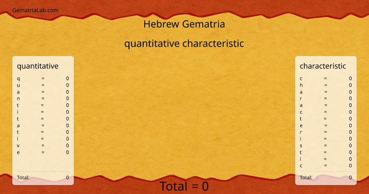 quantitative characteristic in hebrew Gematria